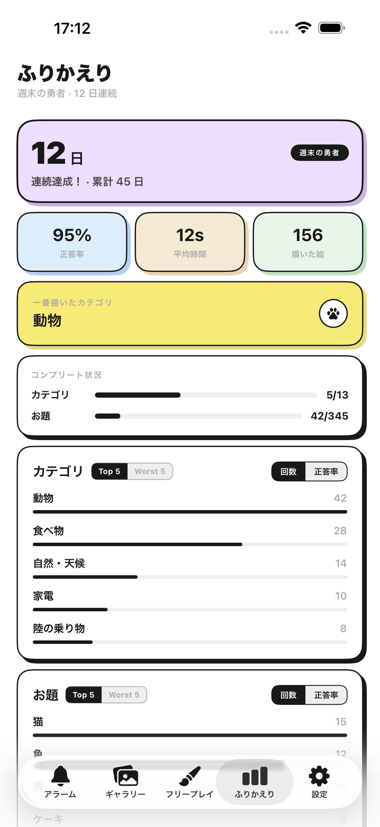 ふりかえり画面